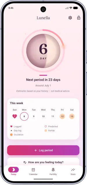 Lunella home screen: a cycle-day moon showing day 6, ‘Next period in 23 days’, and the This-week strip with heart-marked period days.